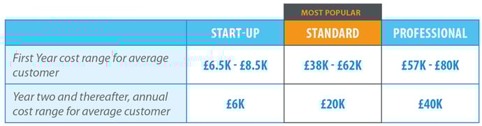 blog-pricing-2.png