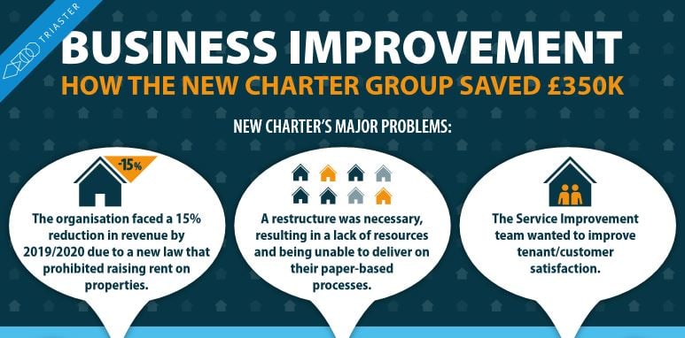 New Charter Infographic FI 2.jpg