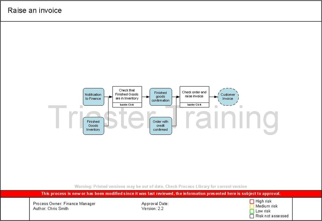 How to raise an invoice