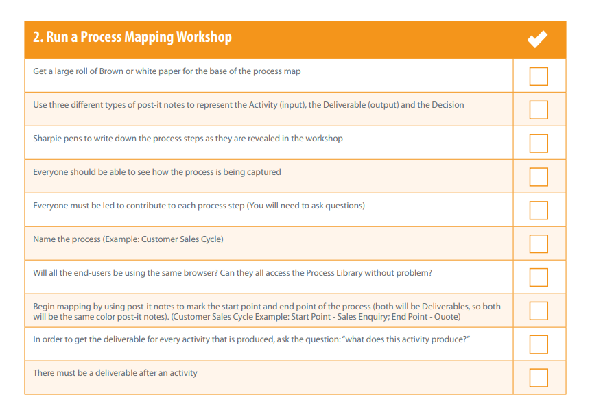 Run a process mapping workshop