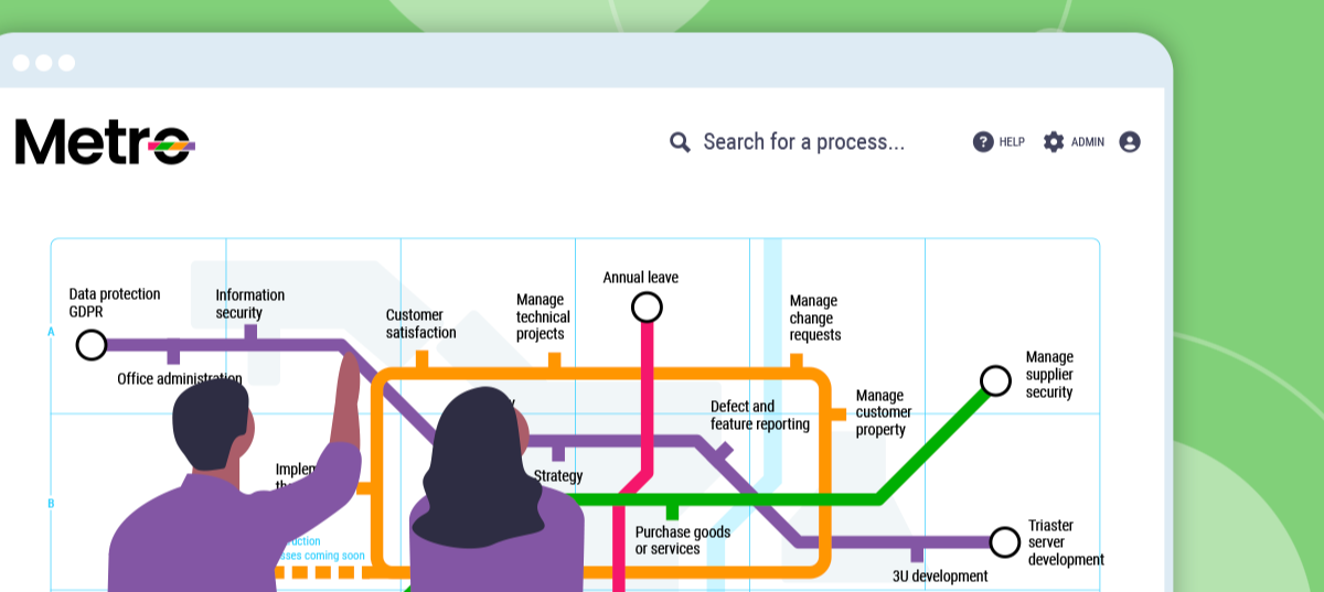 Induction with the Process Approach