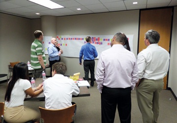 process mapping workshop