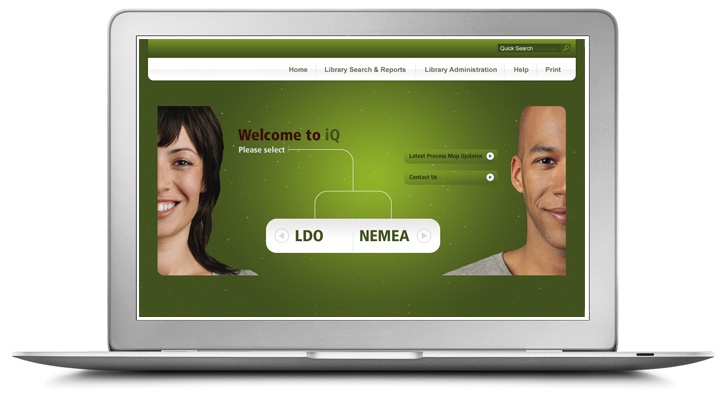The Process Library Checklist: Integrate Your Team With Your Process ...