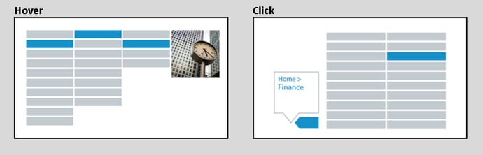 Click_vs_Hover-1.png