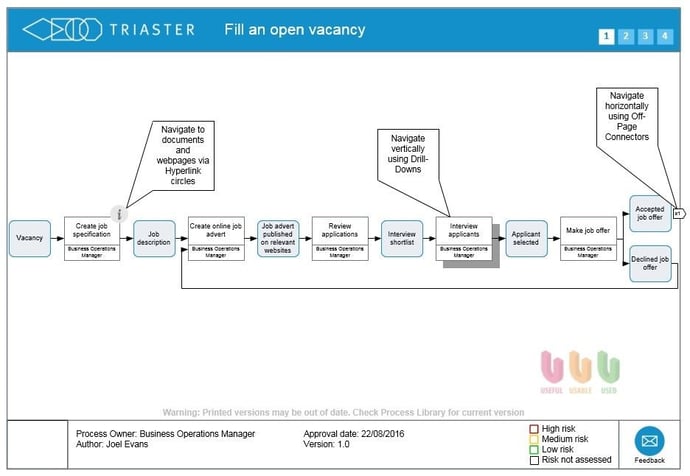 Fill_an_open_vacancy.jpg