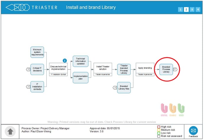 Install_and_brand_library.png