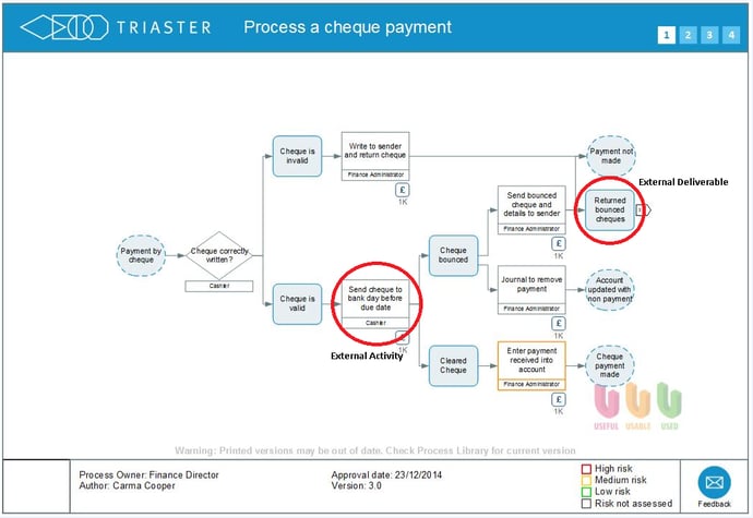 Process_a_cheque_payment.png