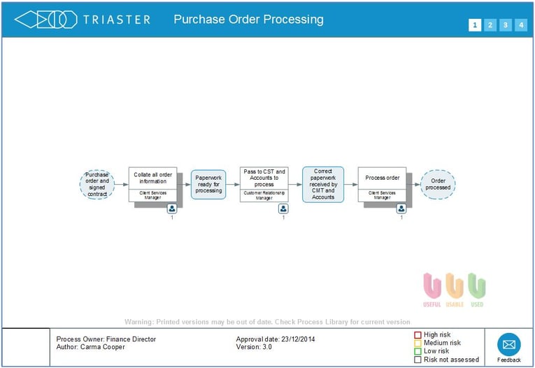 Purchase_order_processing