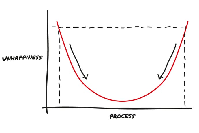 blog-chart-5.jpg