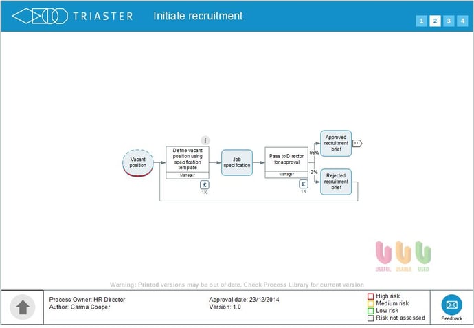 How to initiate recruitment