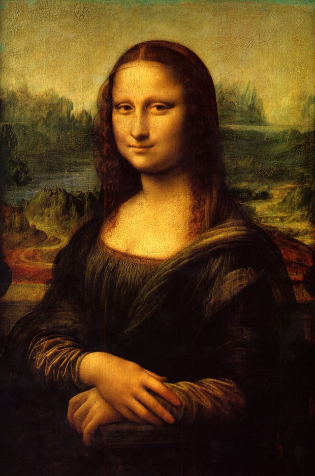 mona lisa roi from process maps