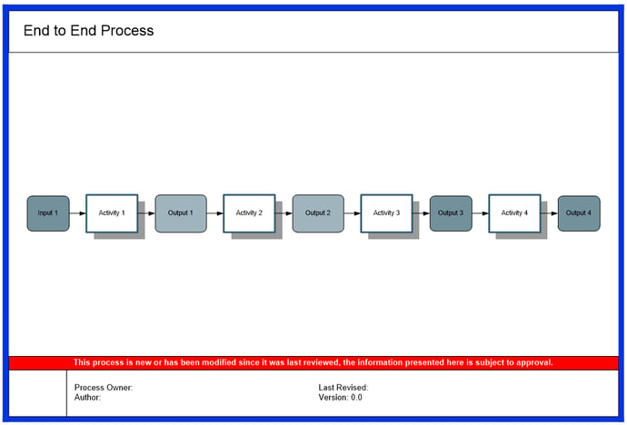 process map 1 triaster-1.png