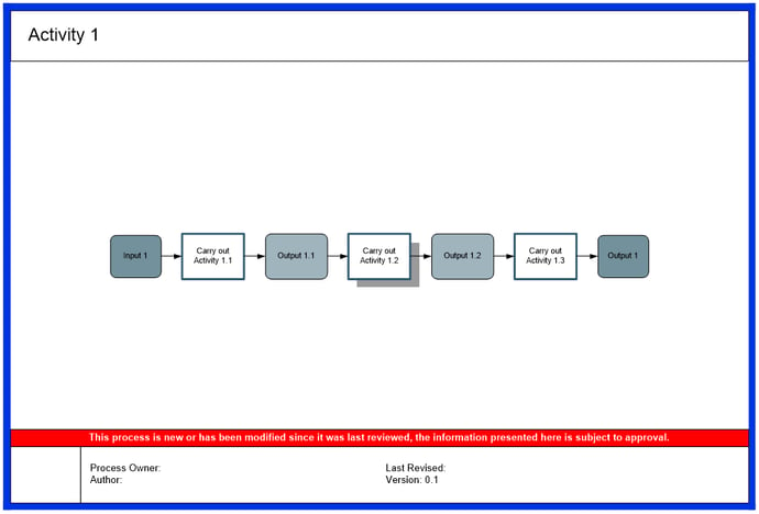 process map 2 triaster.png