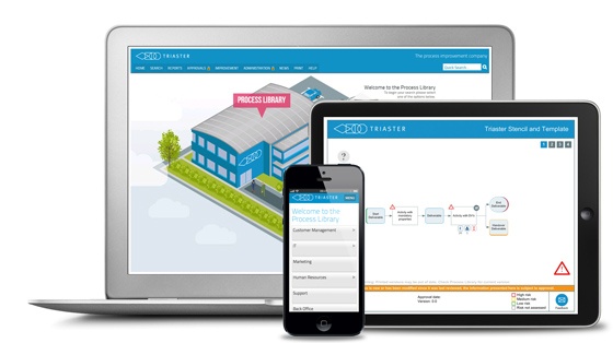 business process mapping software triaster