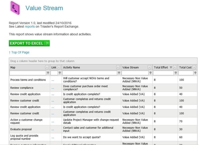 value mapping stream 6-1.jpg