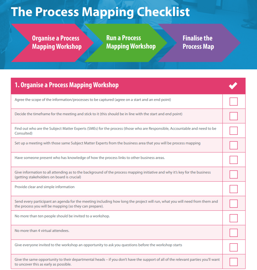 organise a process mapping workshop