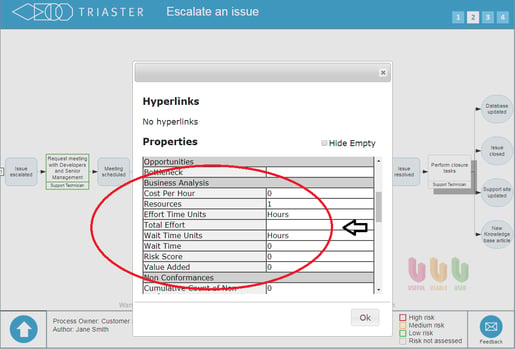 process library 8 Triaster