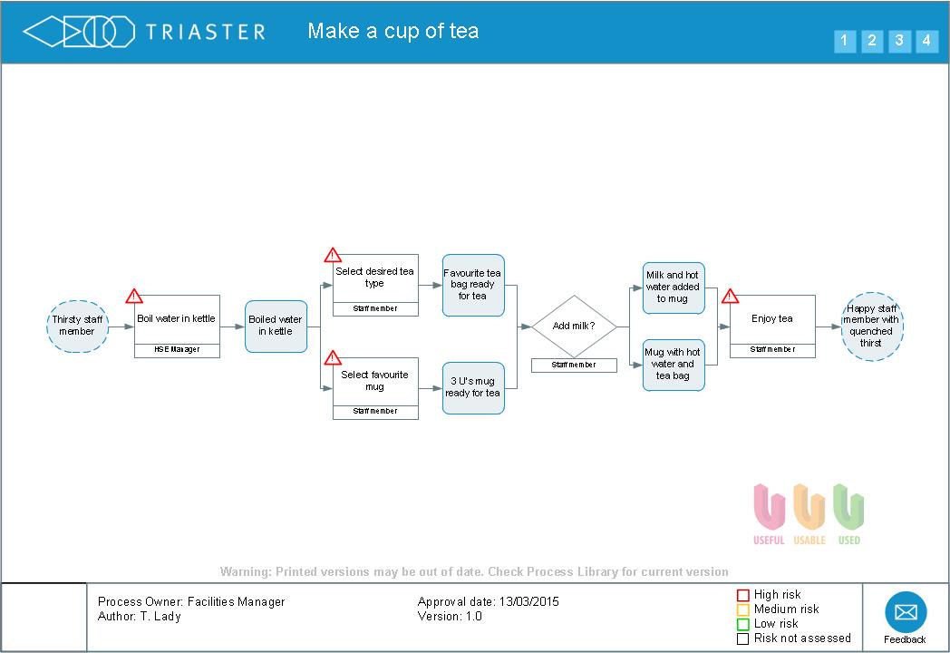 How to make a great cup of tea the Triaster way!