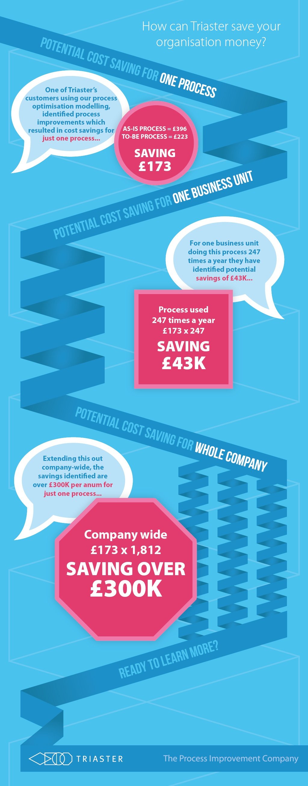 infographic-cost-savings-2.jpg